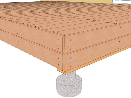 Doppelte Abschlusskante