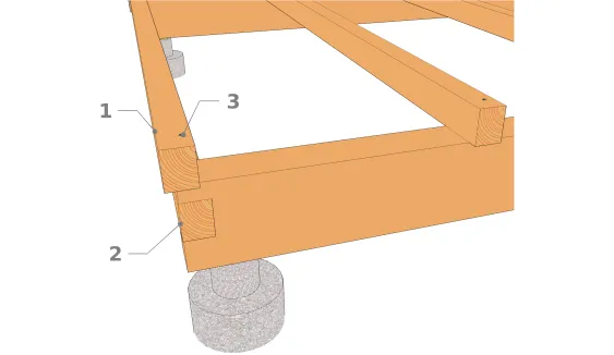 Methode der Verlegung von äusseren Balken 