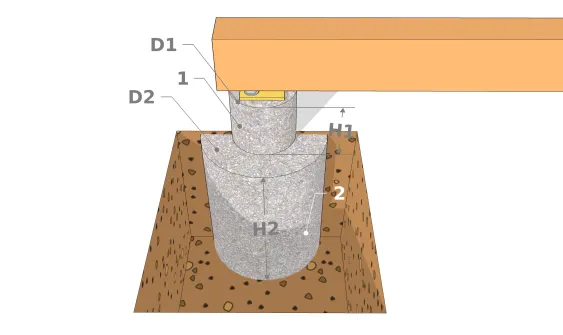 Betonsockel