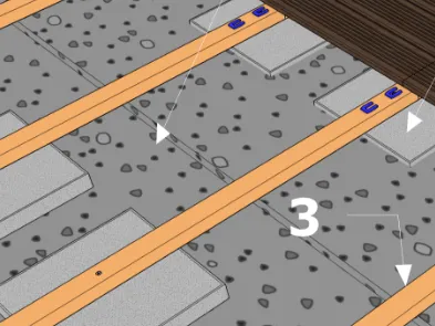 Die Verlegung auf Gehwegplatte
