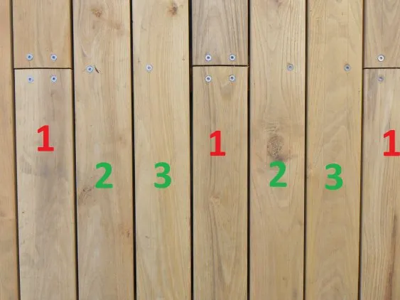 Rhythmus 1-2-3