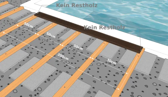 a=50cm, kein Restholz mehr