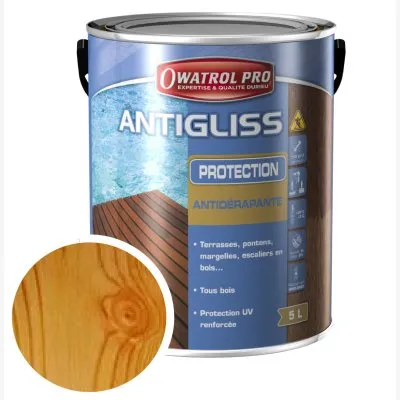 Antirutsch-Schutz (ANTIGLISS...) - Réf. 639