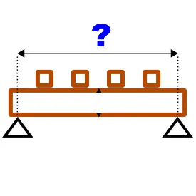 Berechnung der Spannweite s der Balken