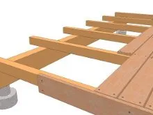 Entwurf und Bemessung von Strukturen