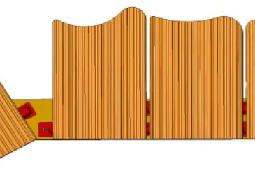 Das GEHCO FRÜH-System