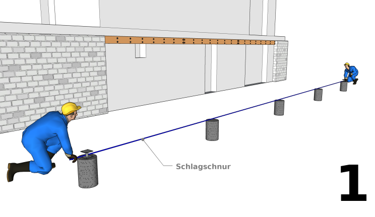 Markieren Sie die Position der Ständer