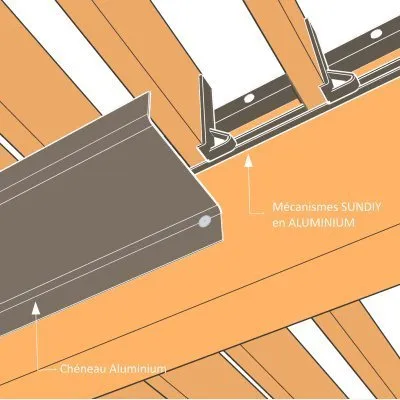 Dachrinne aus Aluminium – Farbe: Beigegrau – Länge: 2 m