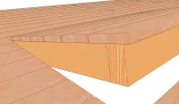 Vorschaubild des Artikels : Verwendung von Scharnieren