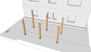 Verteilung der Ständer