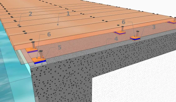 direkte Verlegung auf Beton : Perspektivansicht