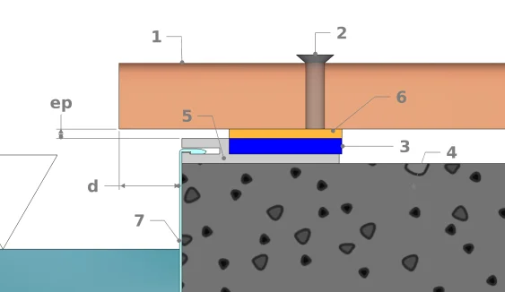 direkte Verlegung auf Beton : Querschnittsansicht